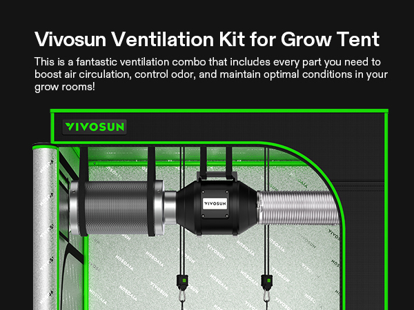 Amazon.com: VIVOSUN Grow Tent Ventilation System, 4 Inch Inline