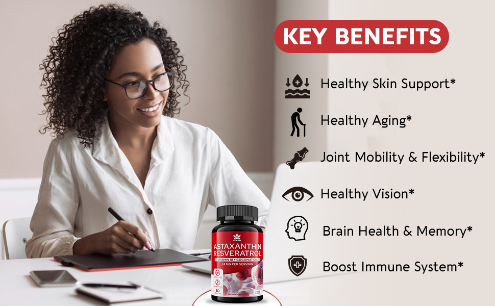 SugarFree Astaxanthin 24mg Gummies with Resveratrol 500mg