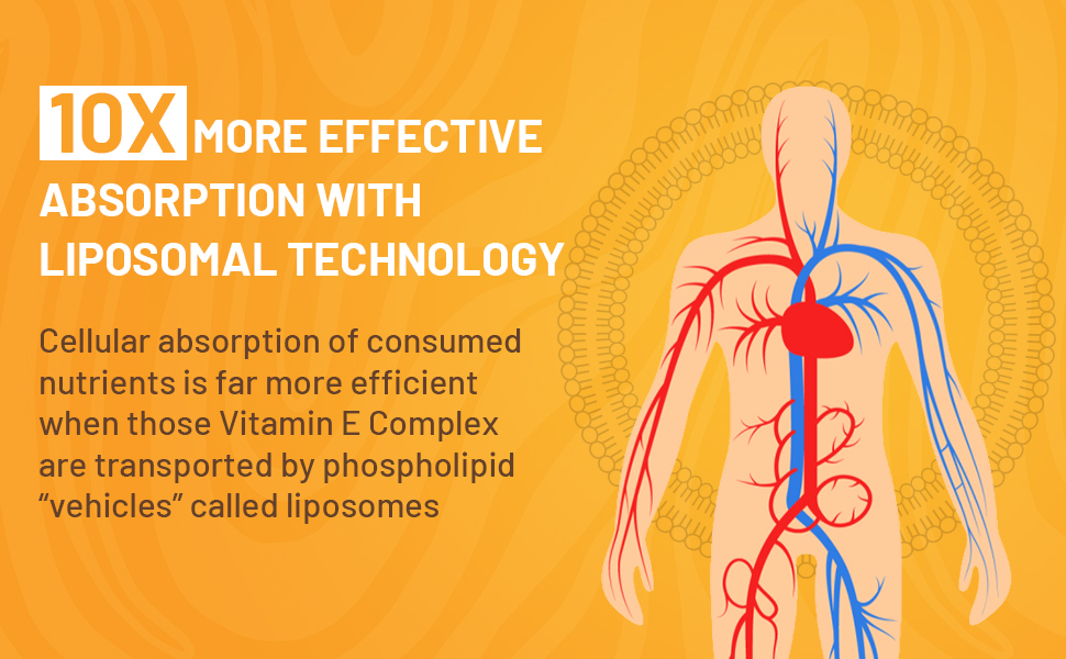 liposomal tocotrienols