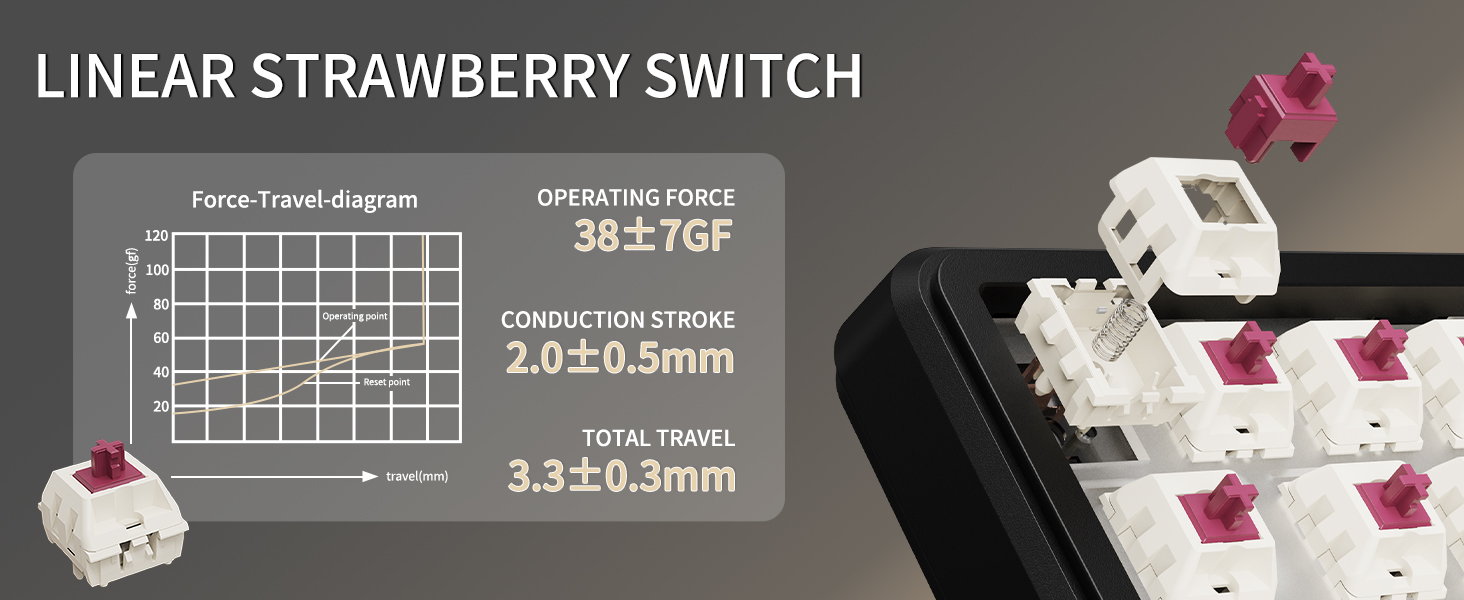 X66 Tri Mode Wireless Mechanical Gaming Keyboard with custom linear strawberry switch