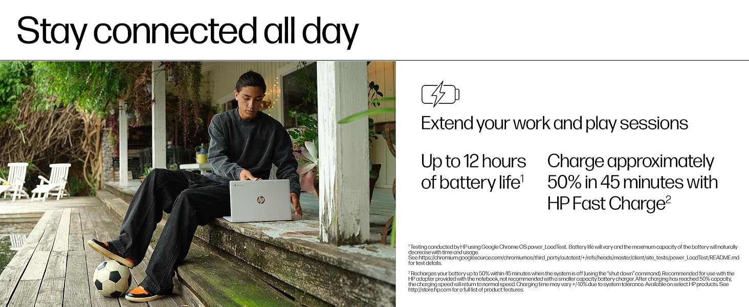 HP Chromebook