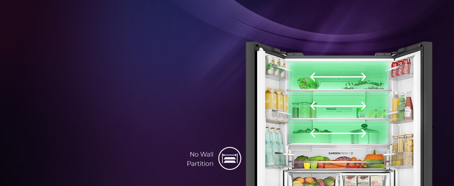 no wall partition
