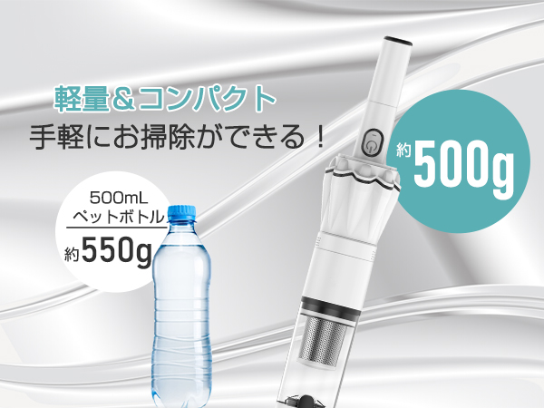 新品 LNSOOハンディクリーナー掃除機コードレス車用掃除機15000paパワフ Amazon | LNSOO ハンディクリーナー 掃除機 コードレス 車用掃除