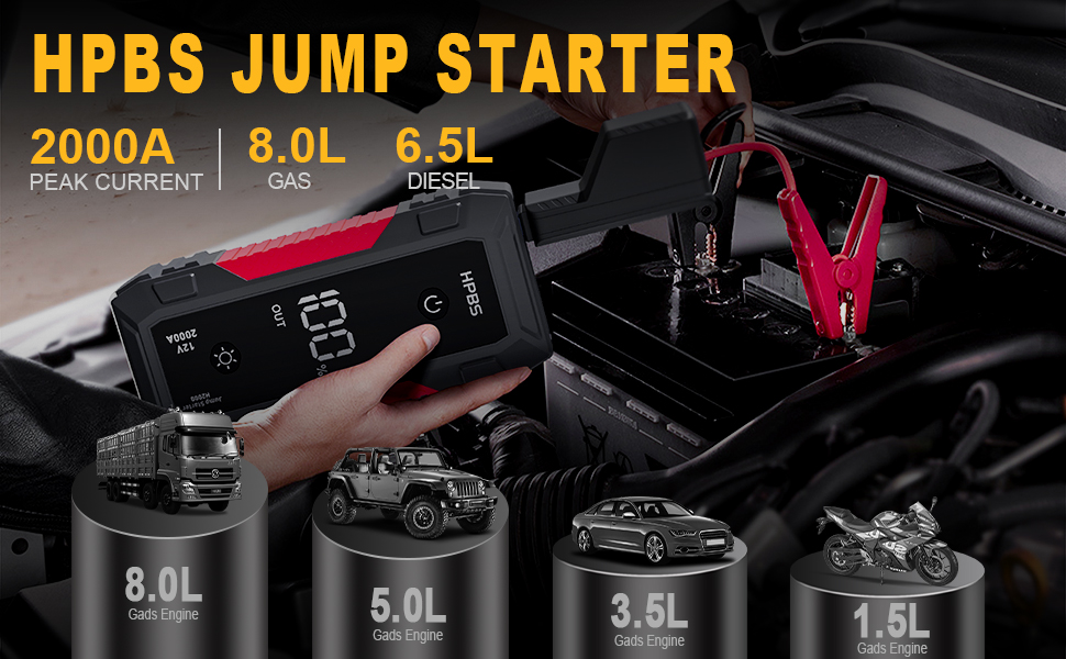 HPBS Jump Starter 2000A Portable Battery Jump Starter Box