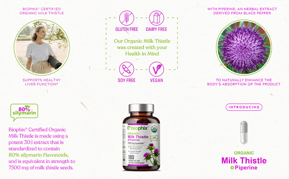 Organic Milk Thistle Description 2