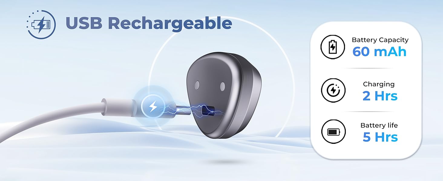 HeadaTerm 2 - Migraine relief device