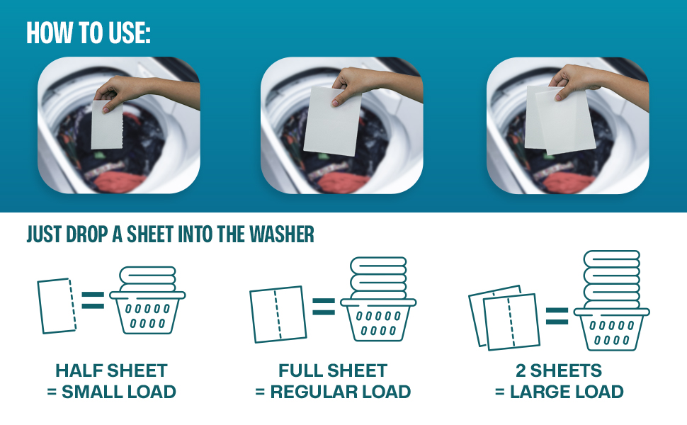 Laundry Detergent Sheets (60 Loads) Eco Friendly Laundry