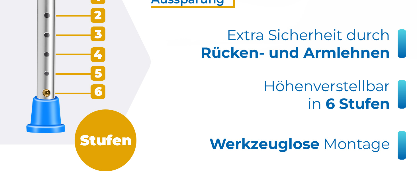 Duschhocker mit Lehne