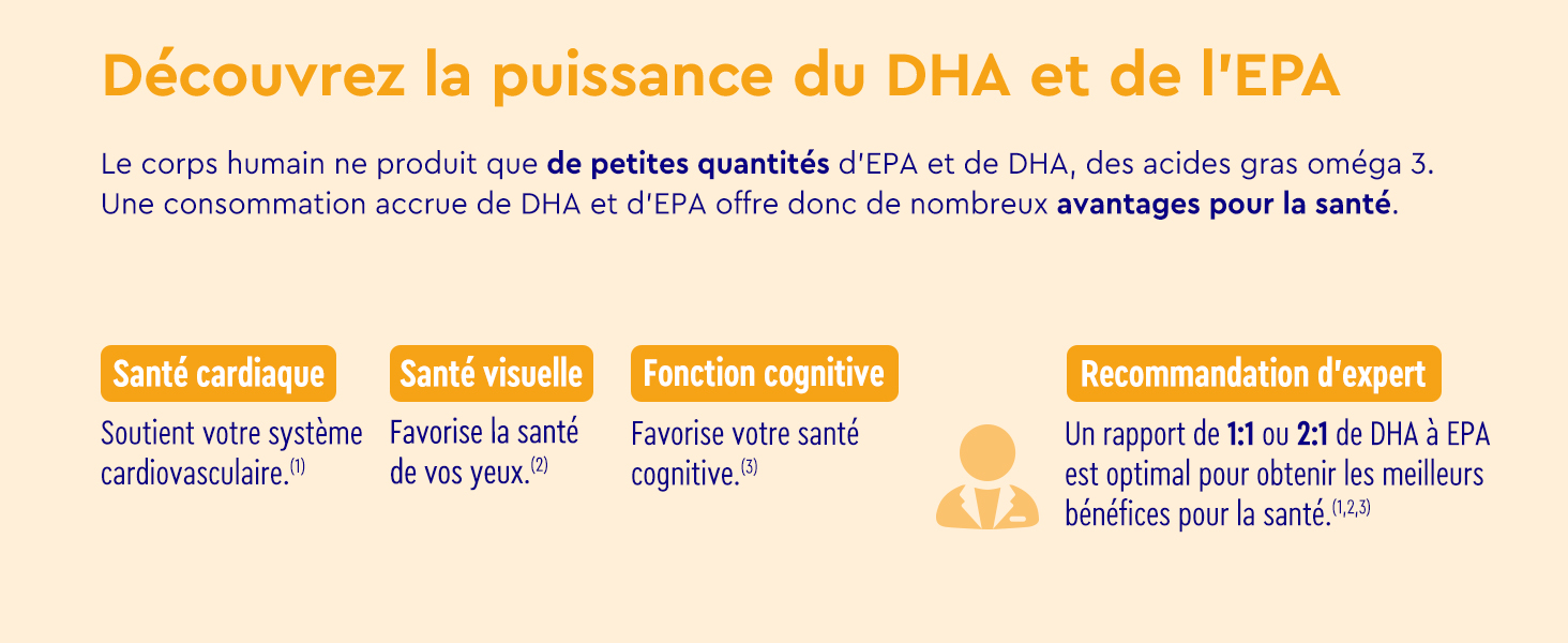 en français sur les bienfaits du DHA et de l'EPA pour la santé, montrant quatre sections oranges contenant différentes informations relatives à la santé