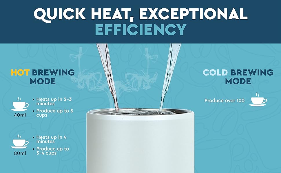 Máquina de café espresso eléctrica portátil que se calienta y prepara café