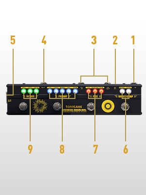 Sonicake Boom Ave ベースエフェクター SONICAKE BOOM Ave. Multi Effects Bass Pedal