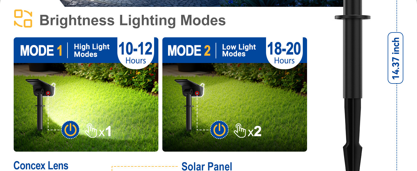 Solar Spot Lights Outdoor