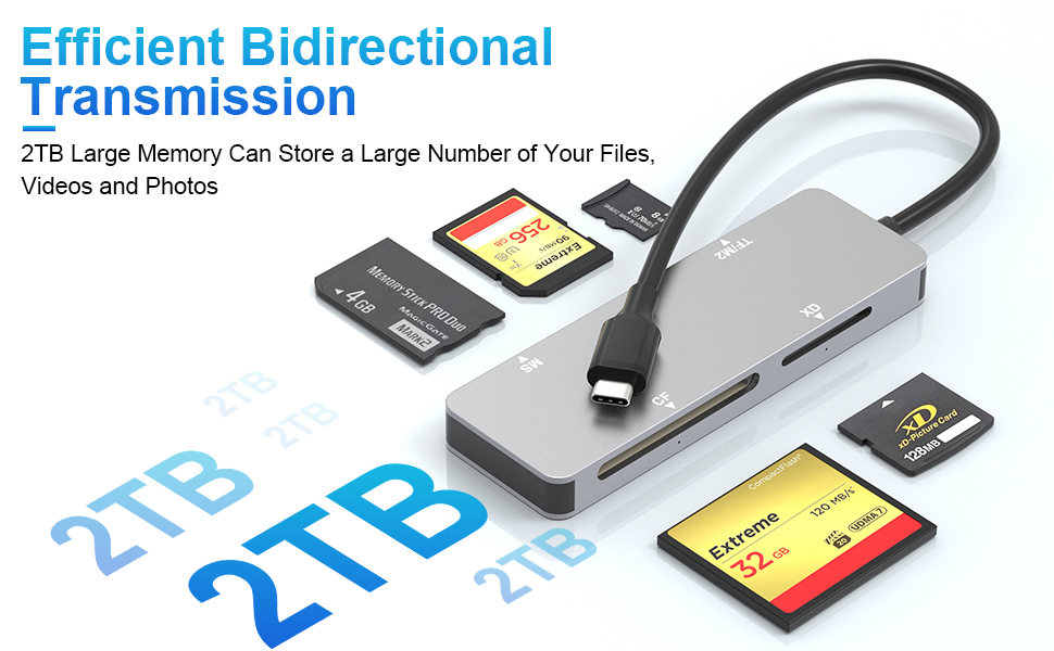 MRY-電012 SM/xD-Picture Format Analyzer Amazon.com: xD-Picture Card Reader USB 3.0, Multi-Card