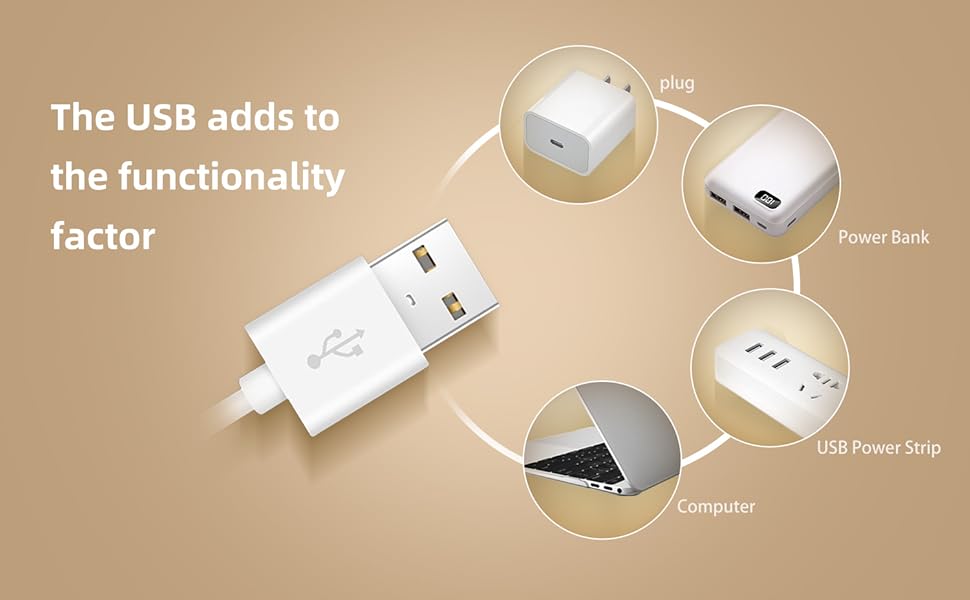 functionality factor