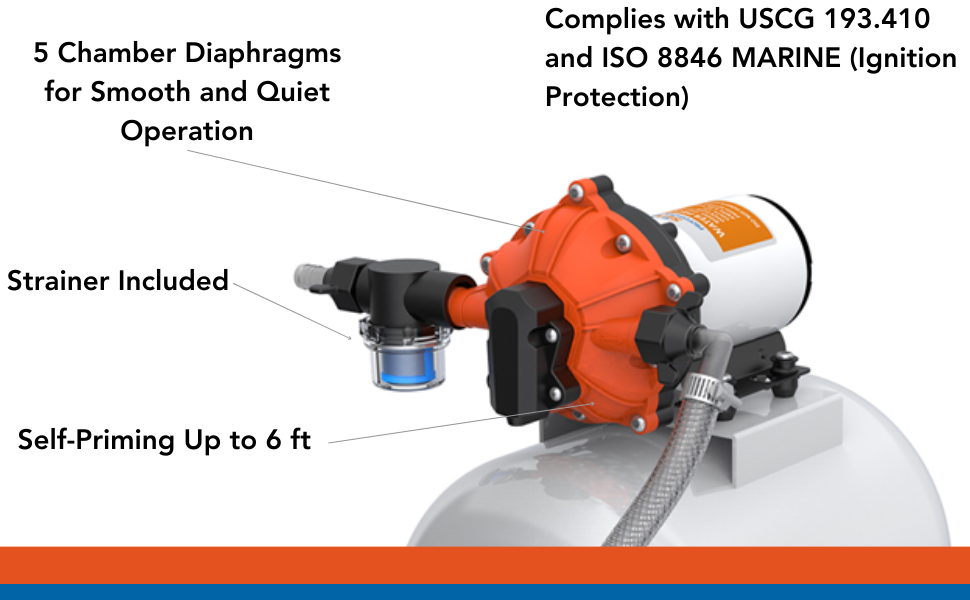 SEAFLO 55-Series Water Pump and Accumulator Tank System
