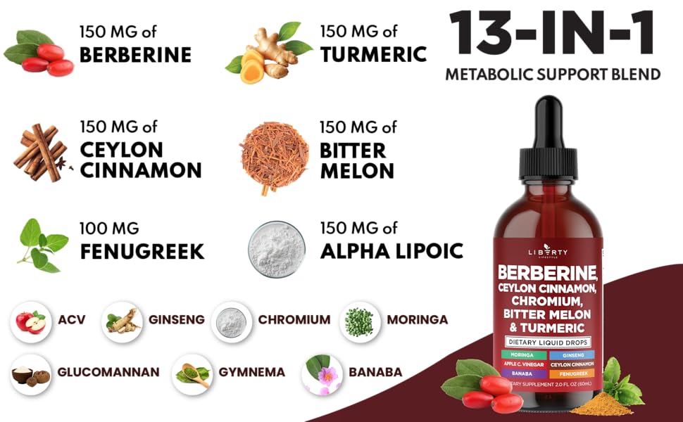 Berberine - Ceylon Cinnamon - Fenugreek - Turmeric - Bitter Melon - Alpha Lipoic