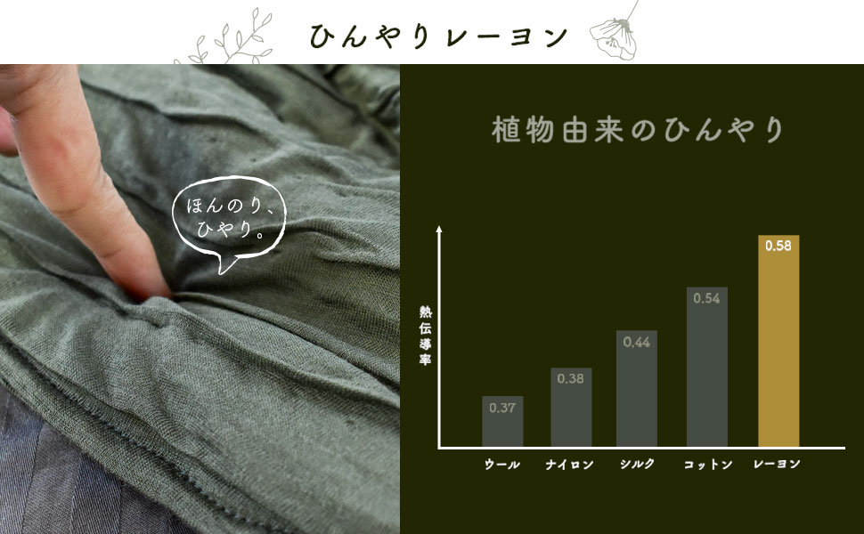 Amazon｜肌掛け布団 シングル 【しっとりとろける「とろふわ