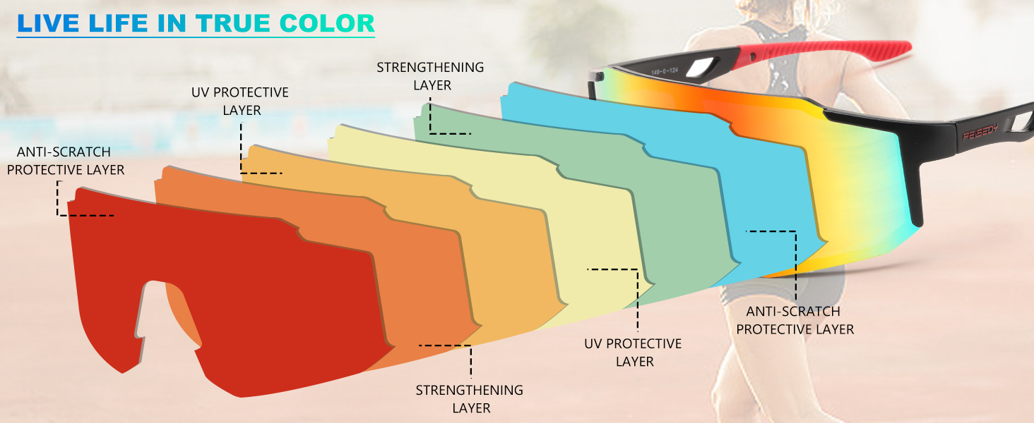 UV 400 Protection