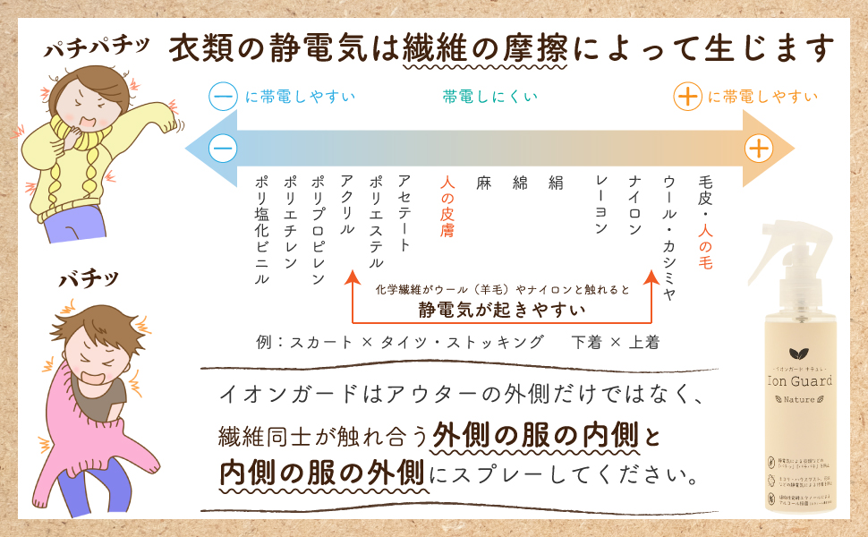 衣類の静電気 防止 スプレー 帯電防止