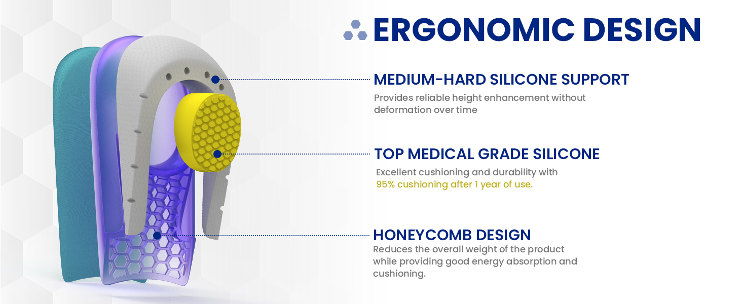Height Increasing Insoles