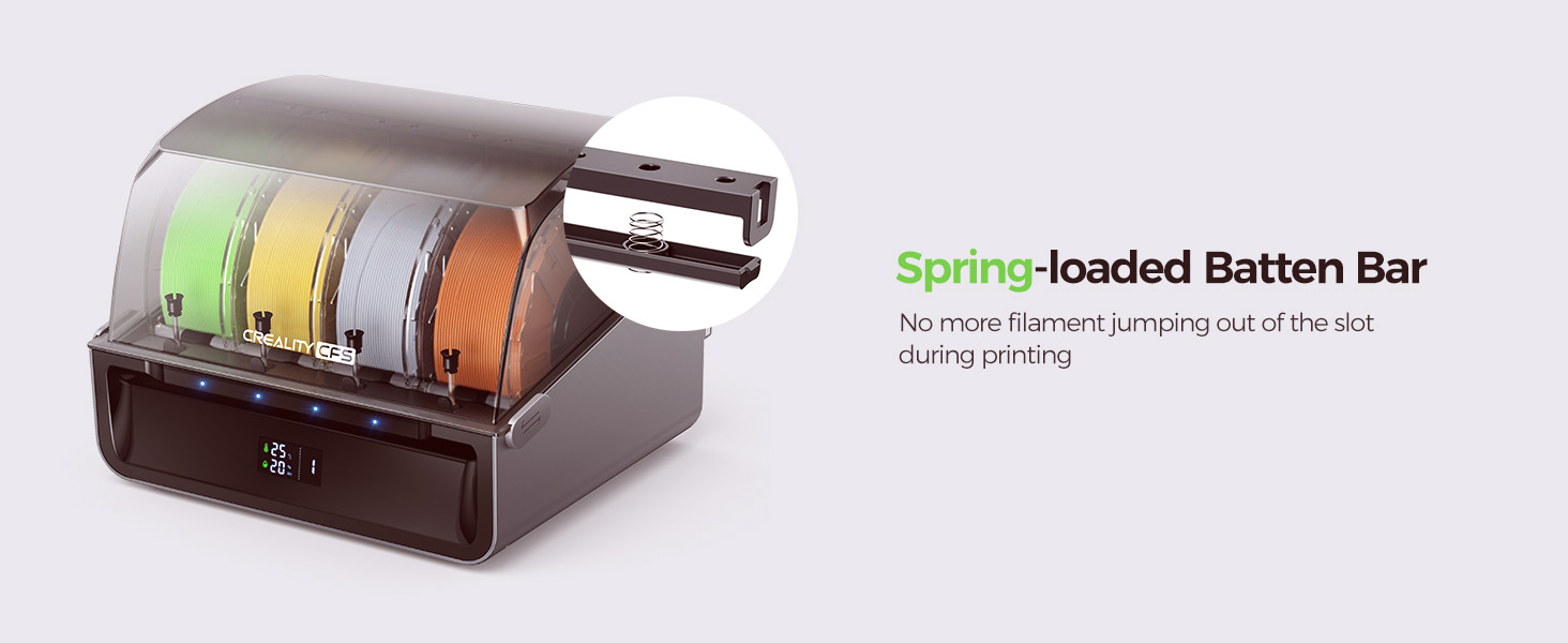 CFS With Multicolor Magic