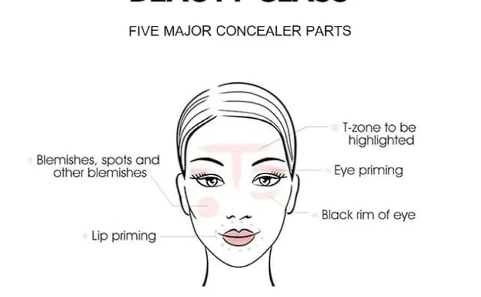 Paraben Free Vegan Bronzer Palette, Creamy Face Makeup, Multi-Use Contour Cream, Full Coverage,