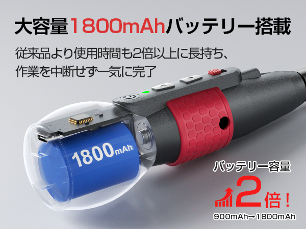 Electric Screwdriver