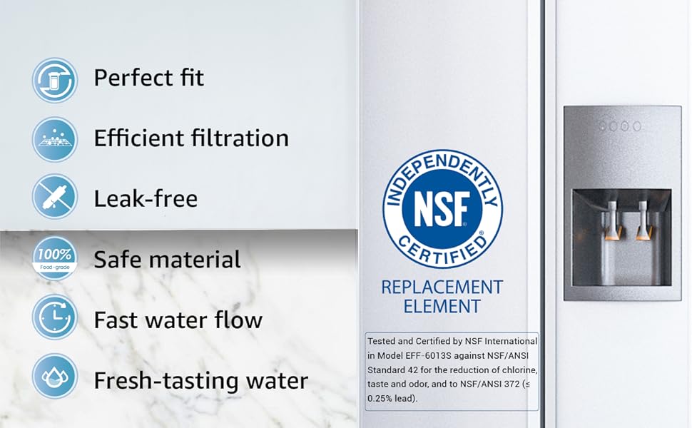 Filterlogic MWF Refrigerator Water Filter, Replacement for GE® Smart Water MWFP