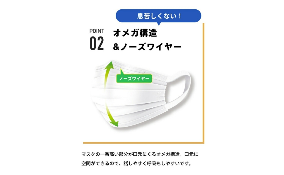 Amazon.co.jp: [リブふわ] 1箱（50枚） マスク Rich ふつう