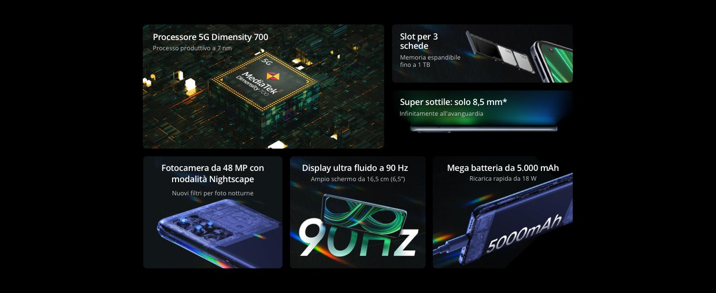 realme 8 5G