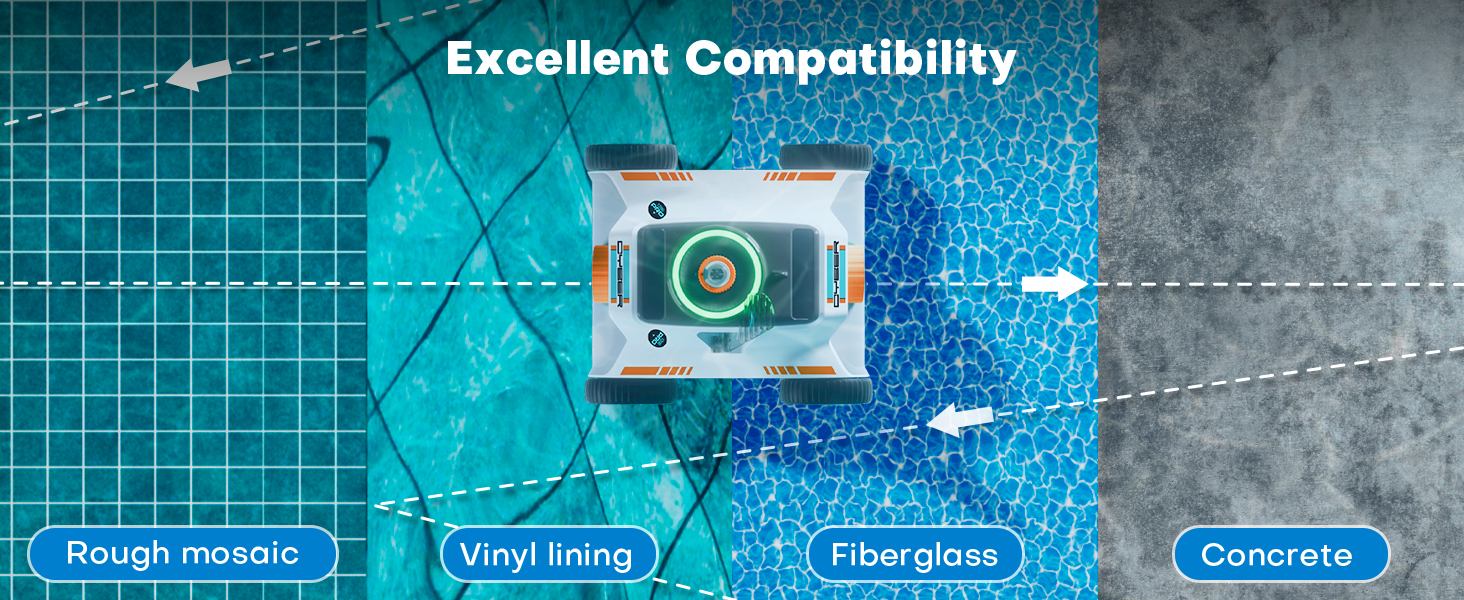 Ofuzzi Cyber 1200 Pro Cordless Robotic Pool Cleaner, Dual