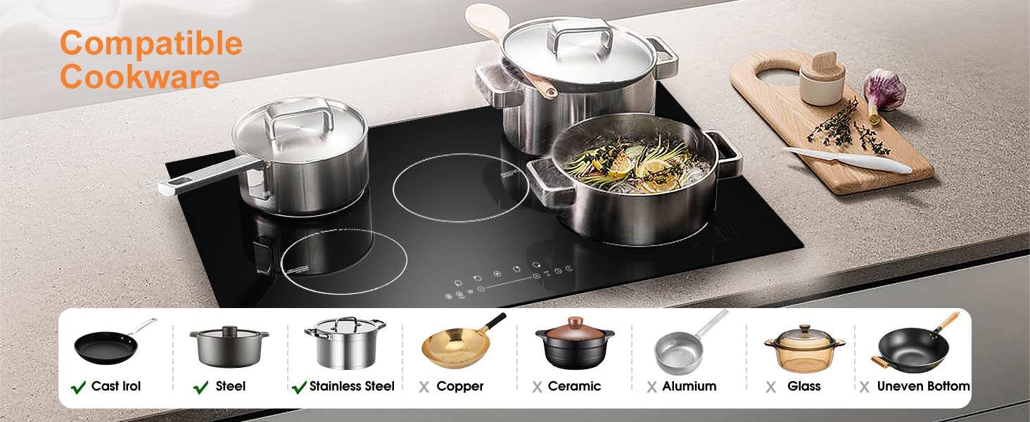 Induction Cooktop 36 Inch, GASLAND Chef IH90BF Electric