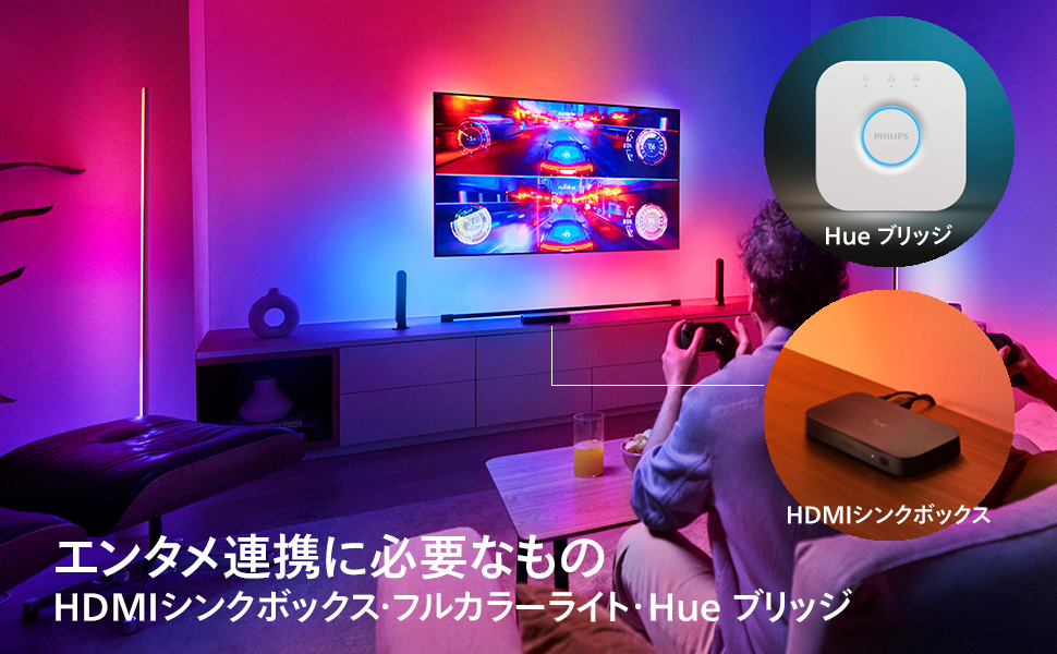 Philips Hue Sync Box フィリップスヒューシンクボックス Amazon.co.jp: フィリップスヒュー(Philips Hue) シンクボックス