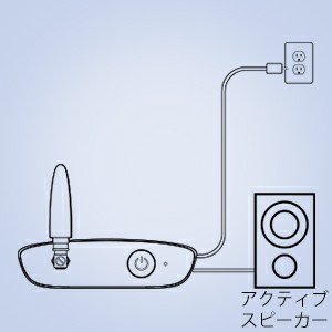 bluetooth adapter for stereo