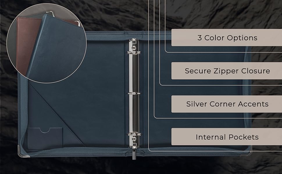 Samsill Classic Professional 3 Ring Zippered Binder, 2