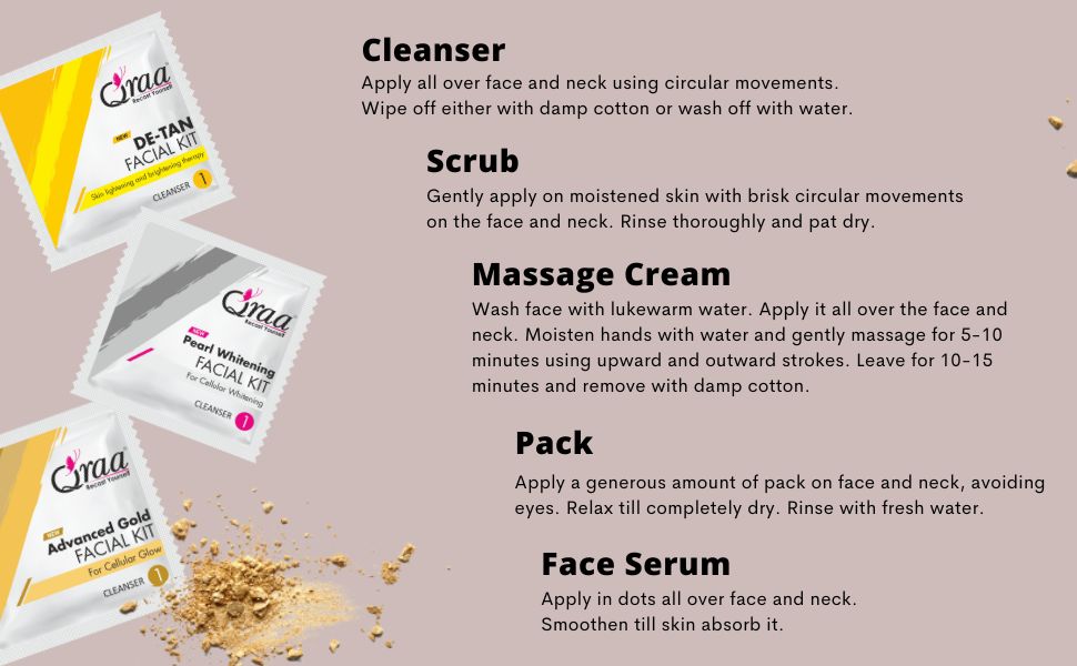 Qraa One Time Facial Kit pack of 5 (De Tan Facial Kit) Amazon.in Beauty