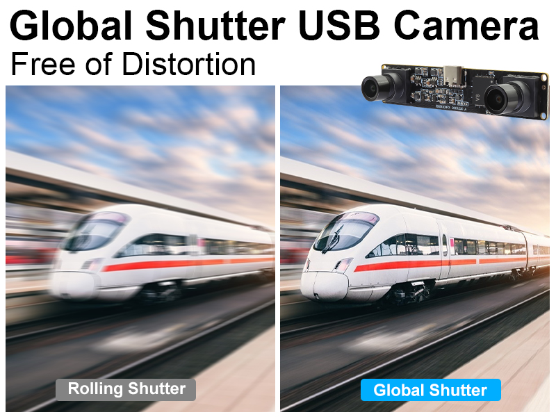 global shutter usb camera