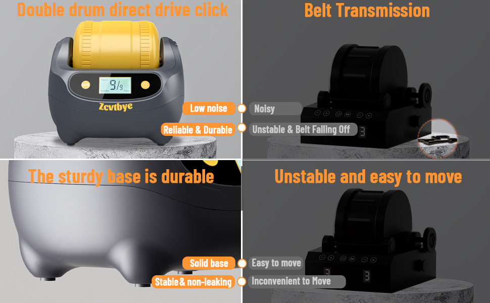 Zcvtbye Rock Tumbling Kit, DoubleSided Roller Design(Grey