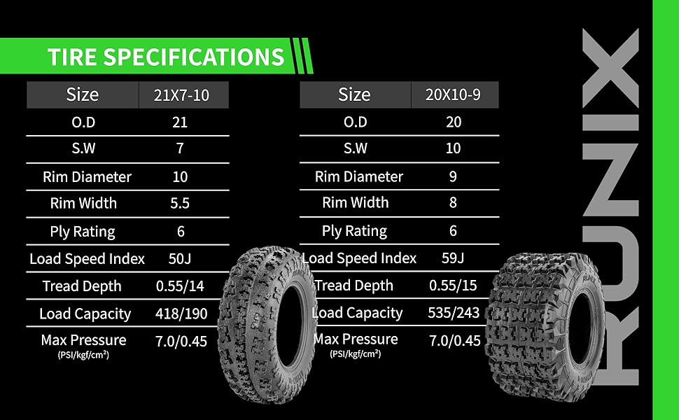 Runix tire specification information