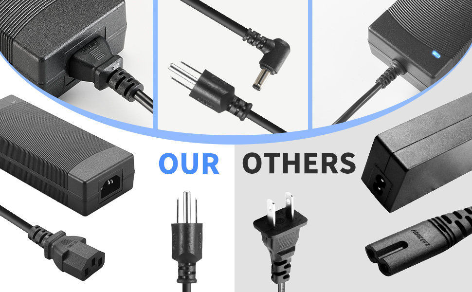 AC to DC Adapter Converter Transformer 12V