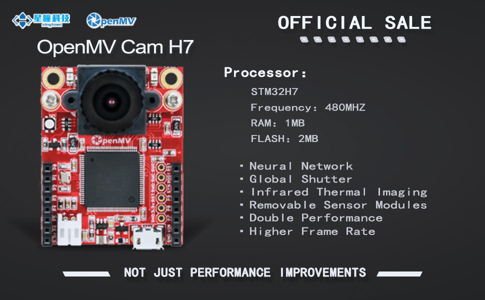 OpenMV Cam H7 Poster 1
