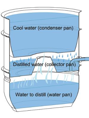 Small manufacture image 5