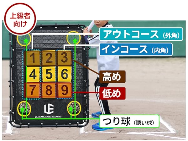 LEADING EDGE バッティングゲージ　ピッチング ネットグローブバット LEADING EDGE バッティングゲージ ピッチング ネットグローブ