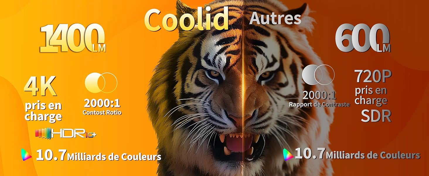 Le texte inclut « Coolid », « 4K », « 1400 », « 720P » et les spécifications techniques. Bannière orange et noire indiquant la résolution de la caméra et les détails des spécifications.