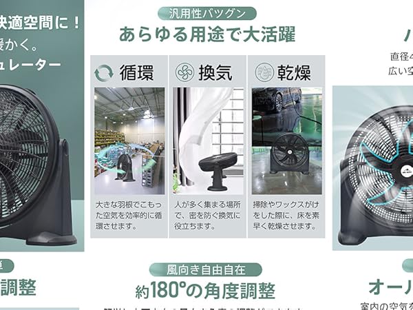 節電　省エネモデル　産業用扇風機　工業扇　高さ　風量調節　工場扇風機　業務用 楽天市場】【選べる種類】 工業扇 業務用扇風機 工業扇風機 上下