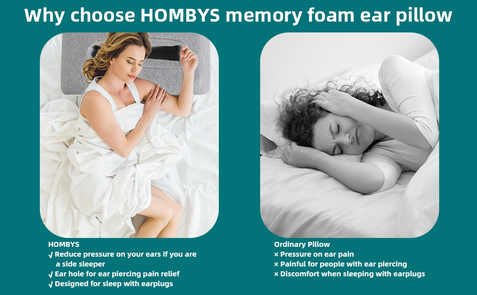 HOMBYS Memory Foam Ear Piercing Pillow for Side Sleepers, Large Hole for Easy Turning 2eeb04da 8050 477f 9b76 9d0c4963fc7f. CR0,0,970,600 PT0 SX970 V1