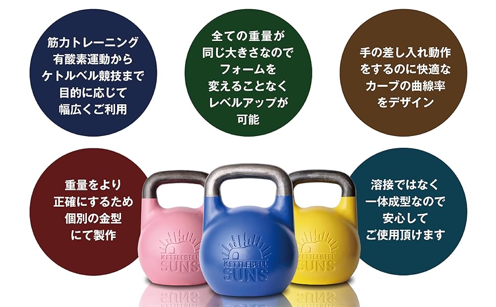 Amazon | ケトルべル・サンズ(Kettlebell Suns