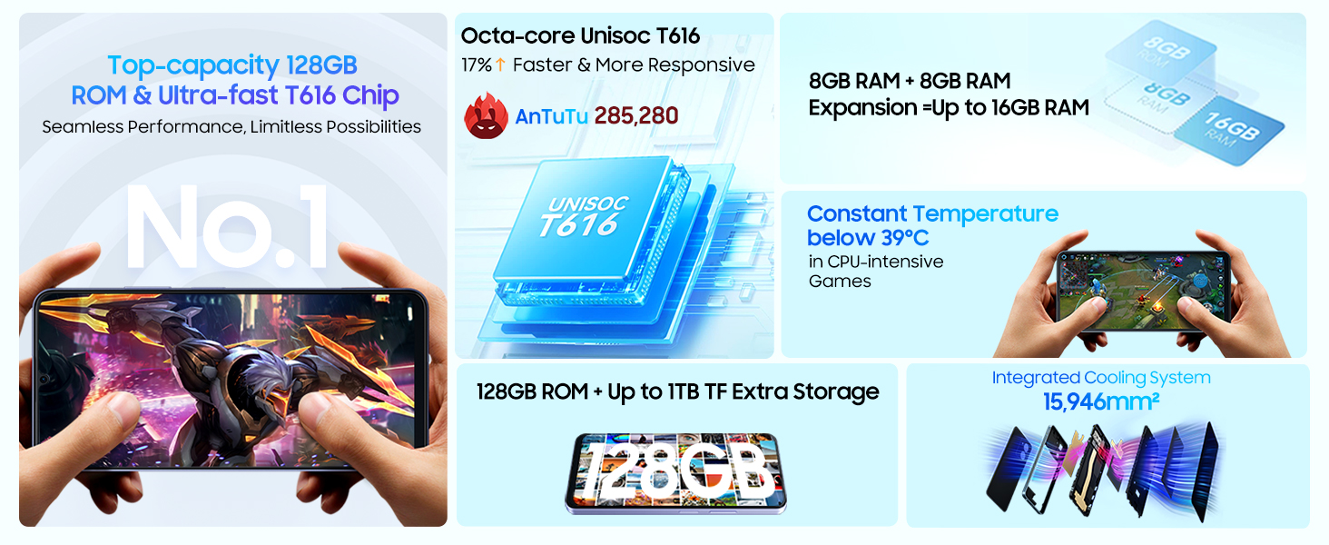 sim-free & unlocked mobile phones