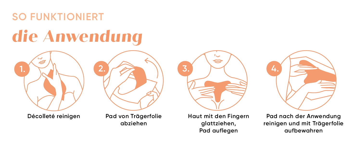 Anwendung: Haut reinigern, Pad von Trägerfolie abziehen, Haut glattziehen und Pad auflegen