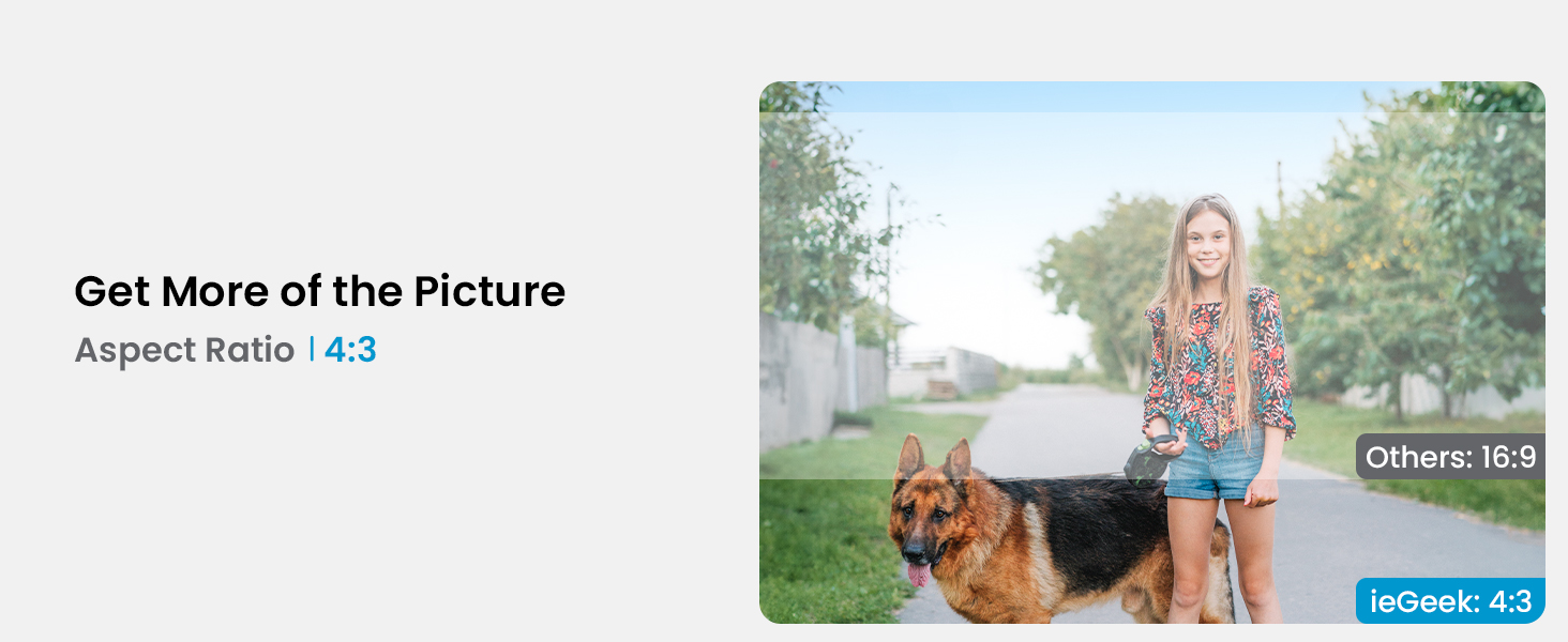 Get more of the picture by 4:3 Aspect Ratio